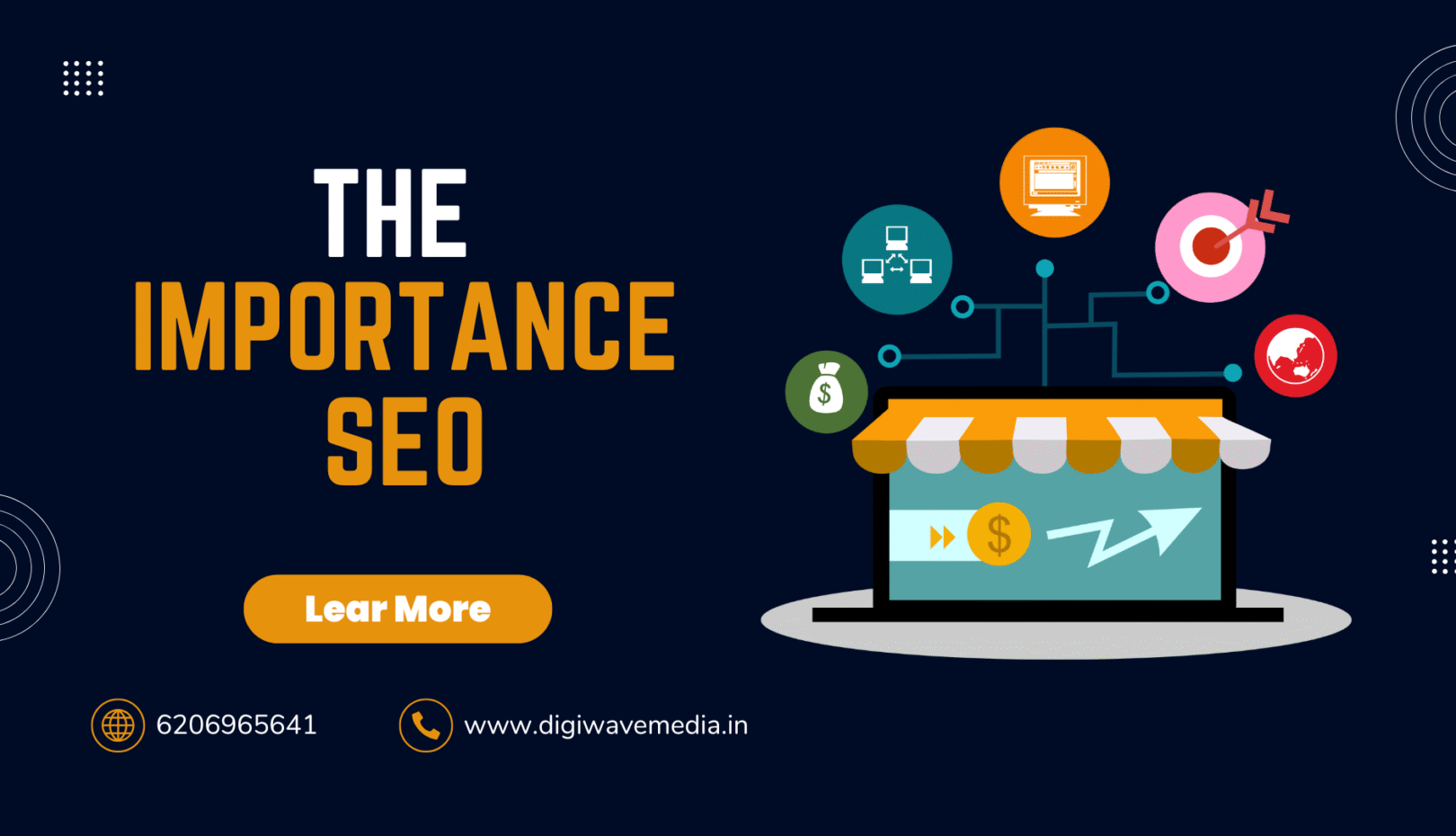 Digital marketing strategy board with SEO at the center